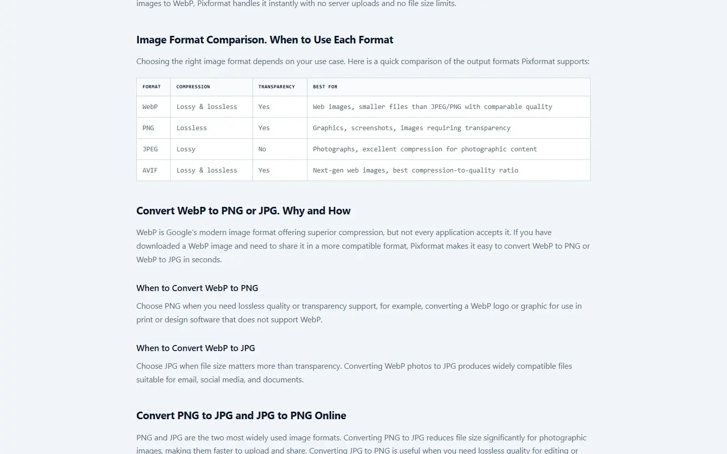 Guía de formatos: tabla comparativa de WebP, PNG, JPEG y AVIF